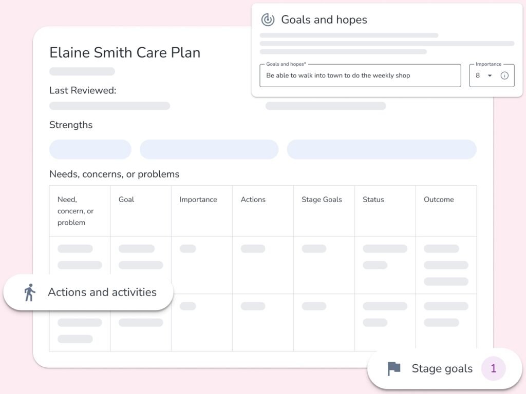 Streamlined insights reporting