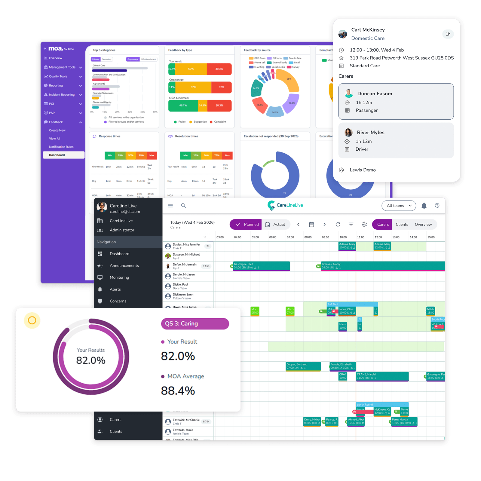 CareLineLive MOA Integration CareLineLive MOA Integration