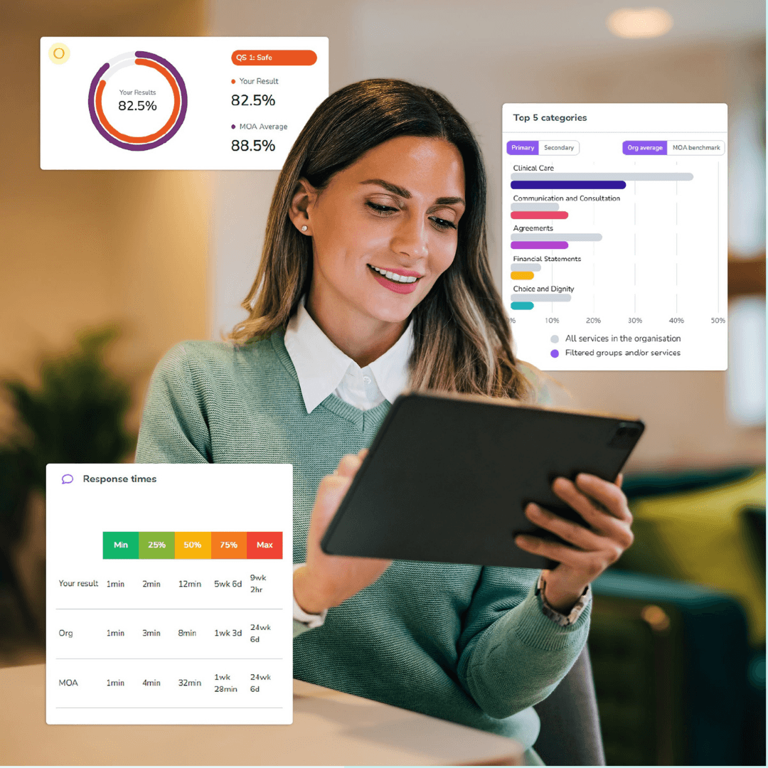 What happens when care records and benchmarking finally connect 1